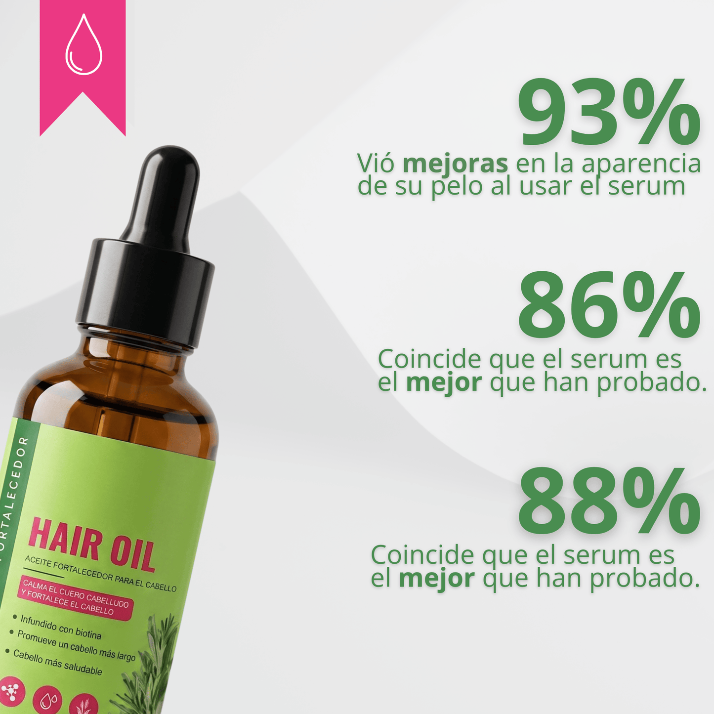 Serum anti caída - Nueva Fórmula 2.0