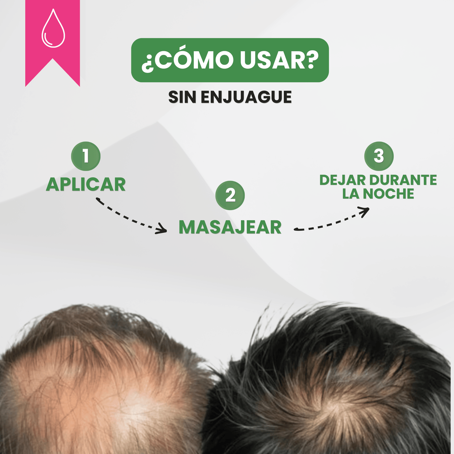 Serum anti caída - Nueva Fórmula 2.0